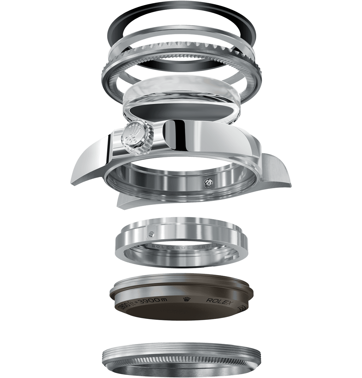 Rolex’s patented Ringlock system 